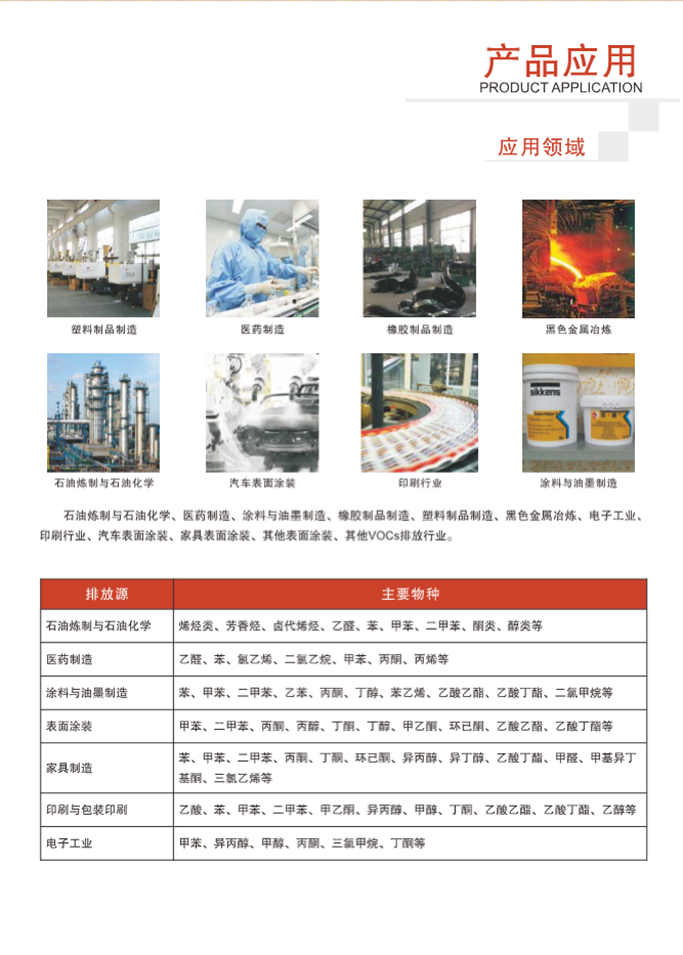SINZEN揮發(fā)性有機(jī)物（VOCs）在線監(jiān)測(cè)系統(tǒng)產(chǎn)品手冊(cè)