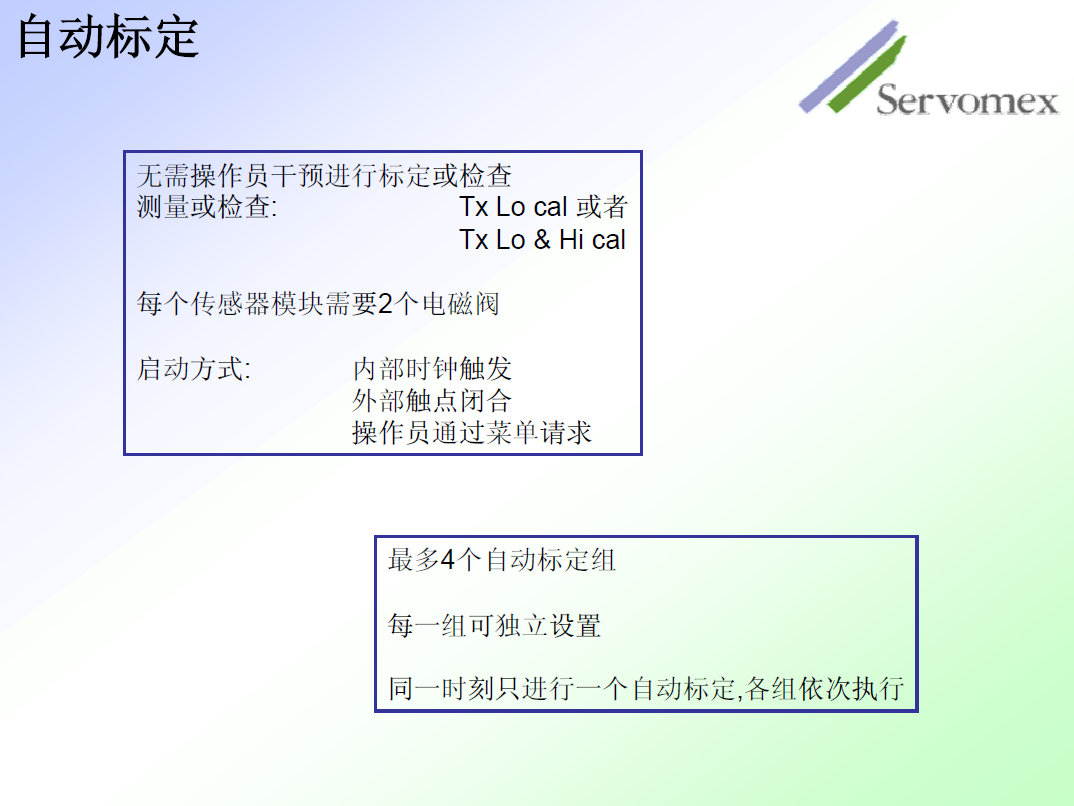 SERVOPRO4100氣體分析儀