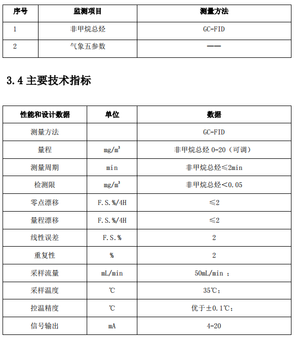 企業(yè)廠界環(huán)境空氣/無組織揮發(fā)性有機(jī)物在線監(jiān)測(cè)系統(tǒng)技術(shù)方案