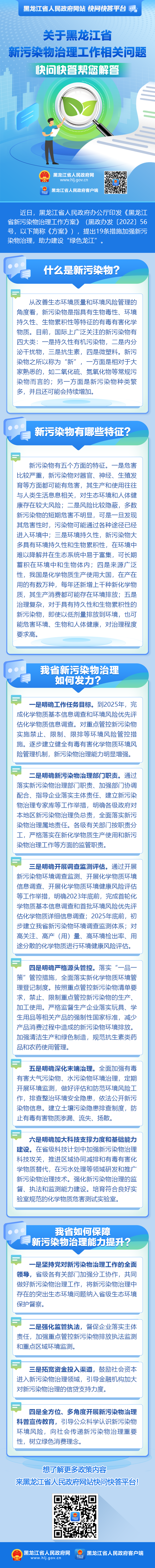 什么是新污染物？我省新污染物治理如何發(fā)力？快問快答幫您解答